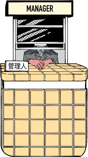 Manager 管理人